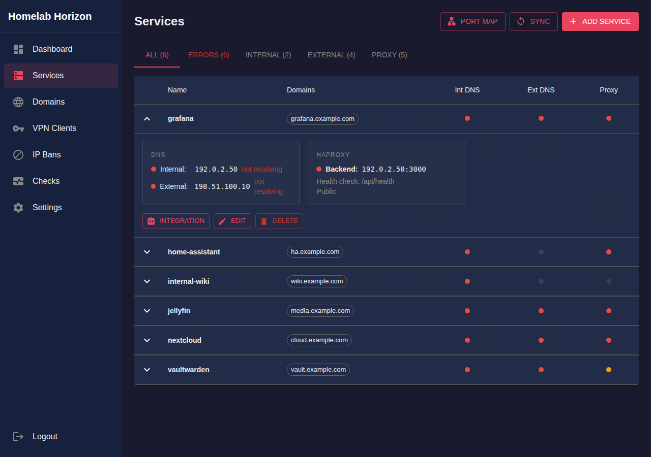 Service detail view with proxy and DNS configuration